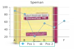 buy genuine speman on-line