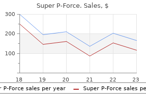 super p-force 160 mg purchase mastercard