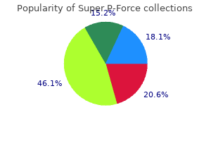 discount super p-force 160 mg