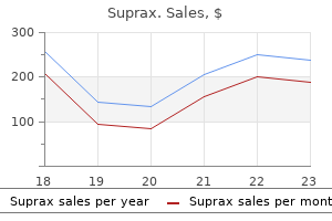 discount suprax 100 mg buy line