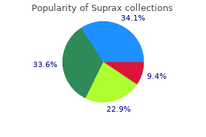 discount suprax 100 mg buy online