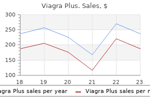 buy generic viagra plus 400 mg