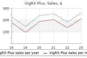 cheap vigrx plus 60 caps amex