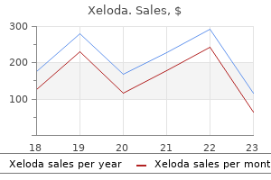 xeloda 500 mg purchase line