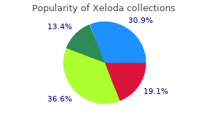 500 mg xeloda buy with amex