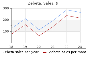 5 mg zebeta free shipping