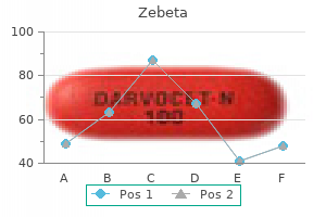 buy zebeta online pills