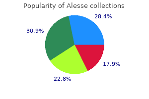 buy 0.18 mg alesse visa