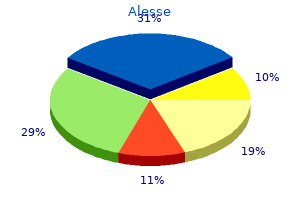 purchase alesse 0.18 mg visa