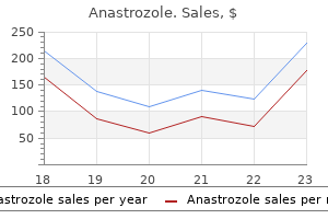 discount anastrozole 1 mg on line