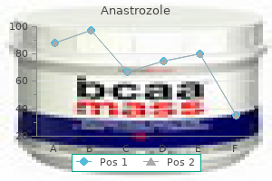 buy anastrozole 1 mg online