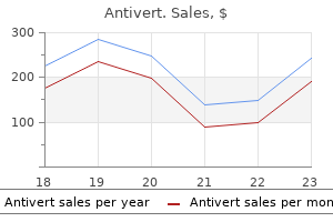 buy antivert 25 mg overnight delivery