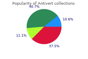 cheap antivert 25 mg otc