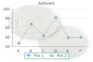 discount antivert online