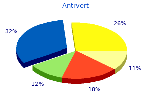 antivert 25 mg buy on-line