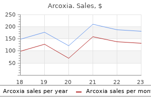 purchase 90 mg arcoxia amex