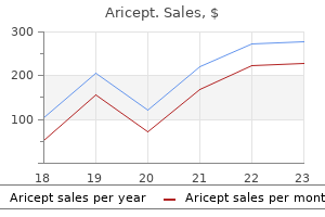 aricept 5 mg buy low cost