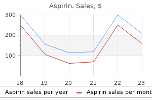 generic 100 pills aspirin amex