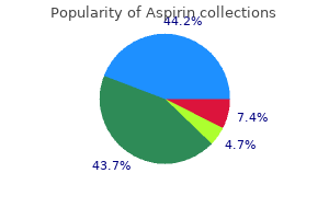 buy genuine aspirin on-line