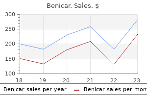 generic benicar 40 mg online