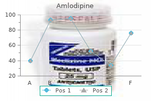 buy generic amlodipine 10 mg online