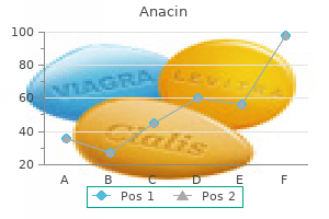 generic anacin 525 mg with amex