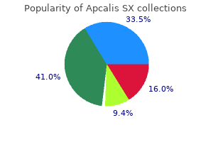 discount apcalis sx online master card