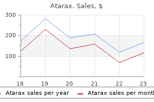 buy atarax with american express