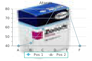 atarax 25 mg buy otc