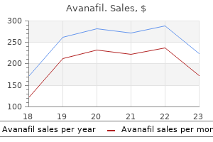 buy generic avanafil 50 mg on-line