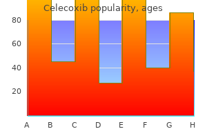 generic 100 mg celecoxib