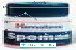 celecoxib 100 mg order line