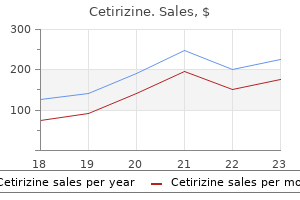 purchase cetirizine online now