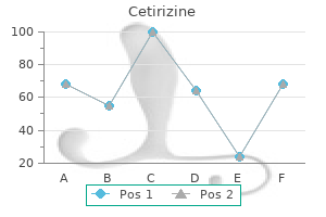 purchase 5 mg cetirizine otc