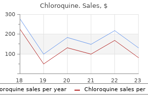 order chloroquine 250 mg online