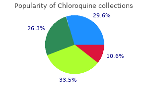 best purchase for chloroquine