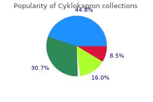 cheap cyklokapron 500 mg buy line