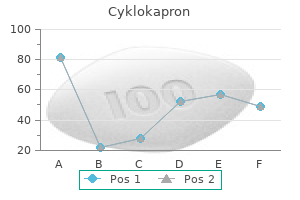 buy cheap cyklokapron 500 mg online