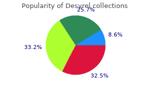 buy desyrel 100 mg on-line