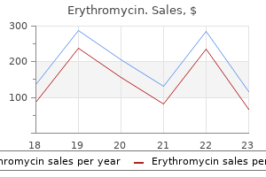 order erythromycin 250 mg free shipping