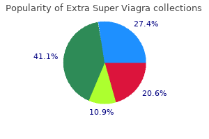 200 mg extra super viagra order with visa