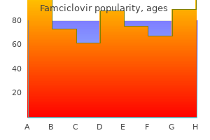 buy famciclovir 250 mg on line