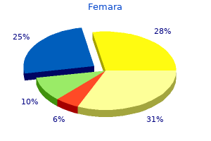 discount femara 2.5 mg mastercard