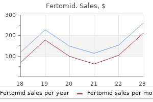 buy cheap fertomid 50 mg line