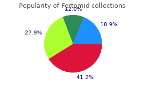 fertomid 50 mg with mastercard