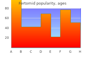 buy fertomid 50 mg lowest price