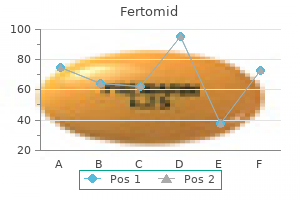 purchase fertomid 50 mg free shipping