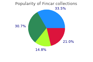 order fincar 5 mg on-line
