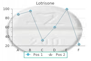lotrisone 10 mg on line