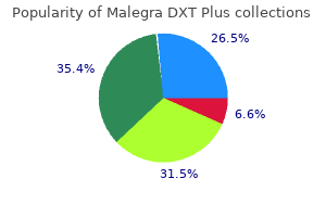 purchase malegra dxt plus 160 mg with mastercard